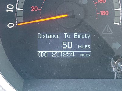 2015 Toyota Sequoia Platinum